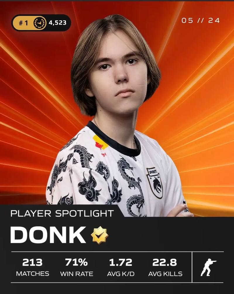 MongolZ , aurora , Vitality , 和 Heroic 晋级 BLAST Bounty Fall 2025：封闭预选赛下一轮