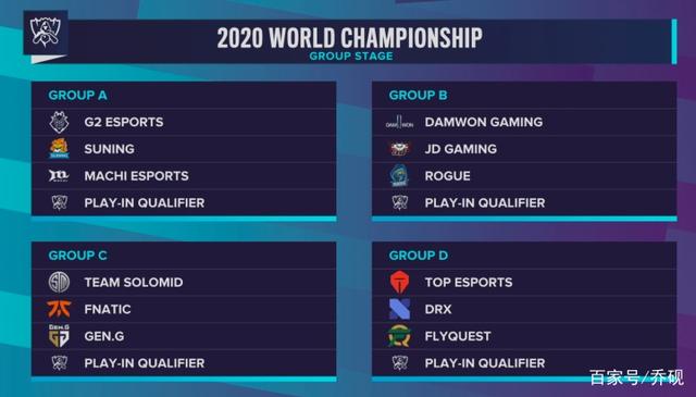 Lobanjica 呼吁各队抵制在奥斯汀 Major 上的媒体活动，因 Bestia 事件