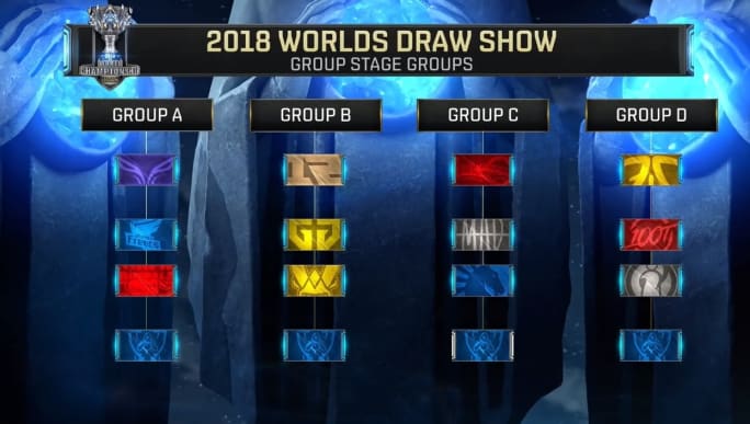 【战报】TES 3-0 iG：双C完美表现帮助队伍挺进决赛